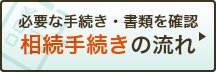 相続手続きについて知りたい