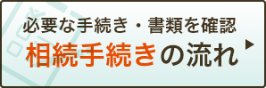 相続手続きについて知りたい